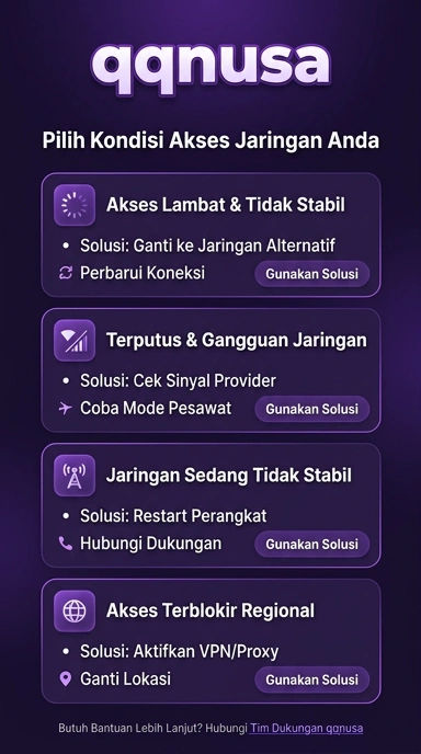 Halaman Link Alternatif qqnusa untuk Pengguna Android